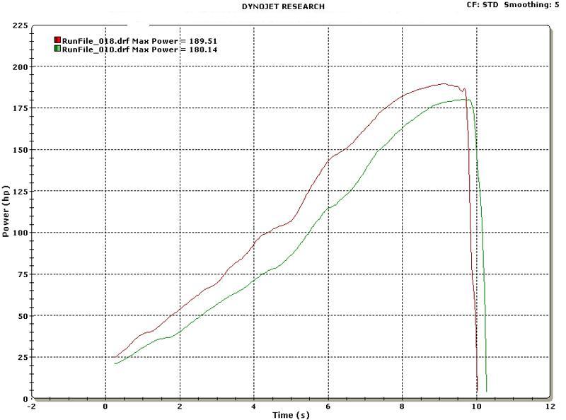 zx10rdyno.JPG